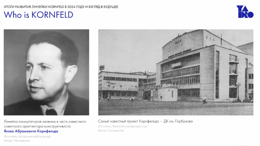 YADRO KORNFELD/// немного апдейтов